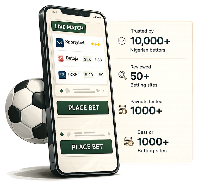 FlyingWager betting app on a smartphone beside a football, showing live match odds and trust stats: 10,000+ Nigerian bettors, 50+ sites reviewed, 1,000+ payouts tested